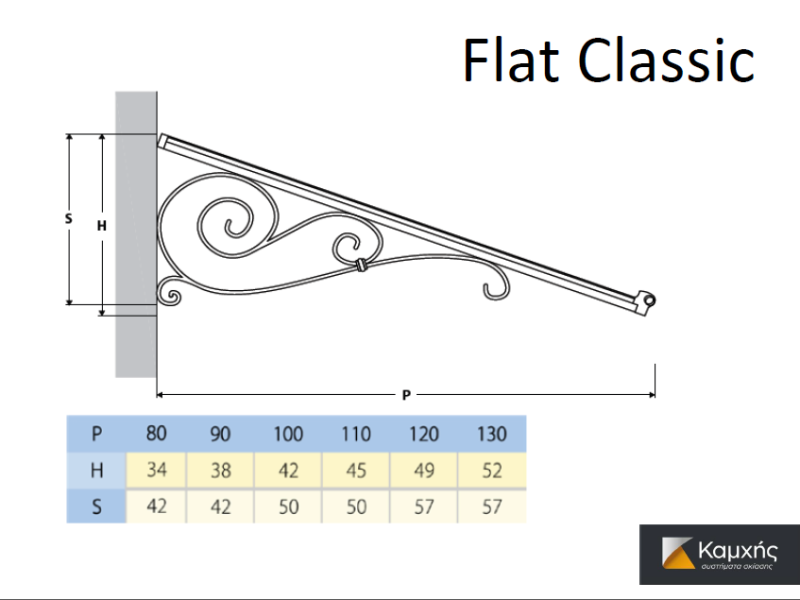 CANOPIES FOR DOORS / WINDOWS