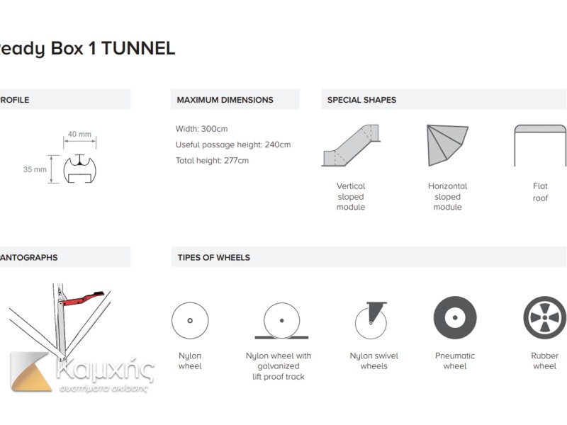 READY BOX 1 TUNNEL