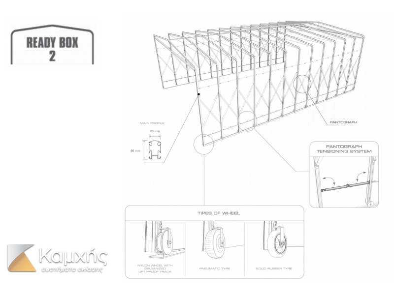 READY BOX 2