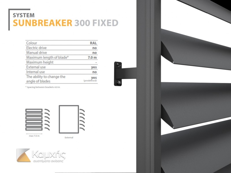 ΠΤΕΡΥΓΙΑ ΒΙΟΚΛΙΜΑΤΙΚΗΣ ΣΚΙΑΣΗΣ SUNBREAKER 300