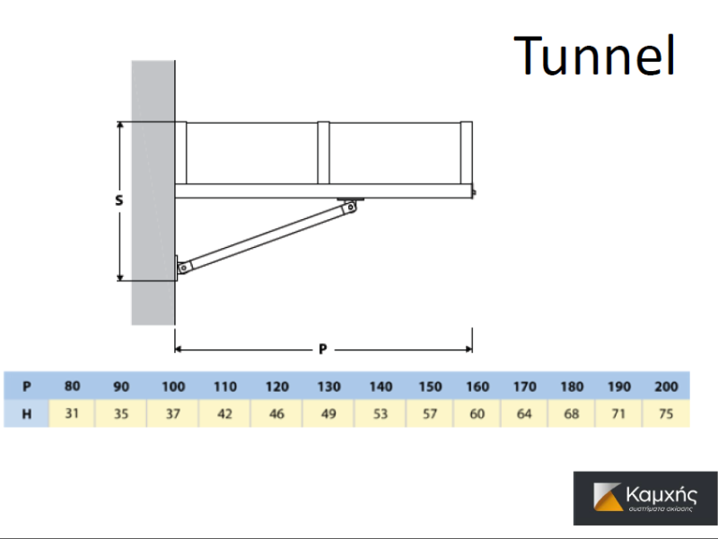 CANOPIES FOR DOORS / WINDOWS